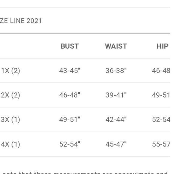 ❤️NEW L’ATISE BY AMY PLUS SIZE BLACK BLAZER DRESSES - Picture 14 of 16